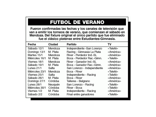 Fútbol de verano
