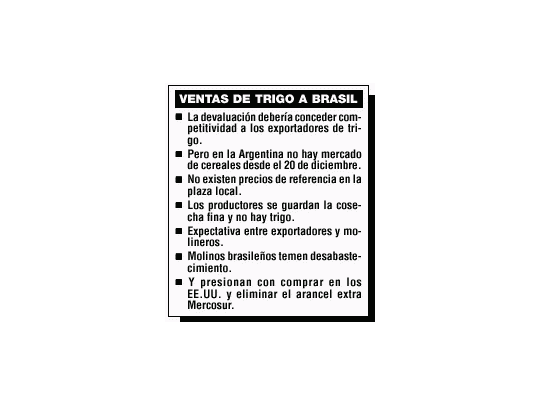 Se paralizó comercio de trigo y peligra mercado