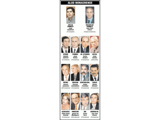 Al cabo de una década, los bonaerenses toman revancha