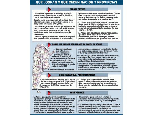 Provincias no acuerdan con Nación sin pacto con bancos