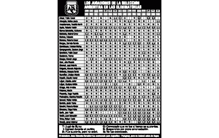 ámbito.com | Bielsa: un loco con demasiada cordura