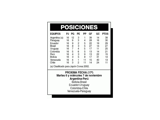 LO QUE SE VIO Y ESCUCHO