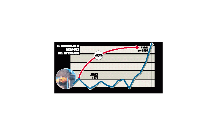 ámbito.com | Campañas políticas llevan riesgo-país a nivel récord