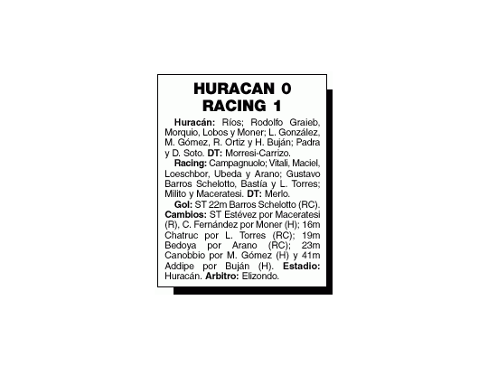 Racing acertó otra vez y su gente sigue feliz