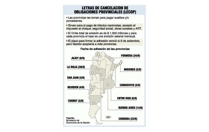 ámbito.com | Adhiere ya la mitad del país a letra que lanzará la Nación