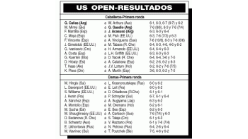 TENIS: TRIUNFO DE CAÑAS EN EL ABIERTO DE EEUU