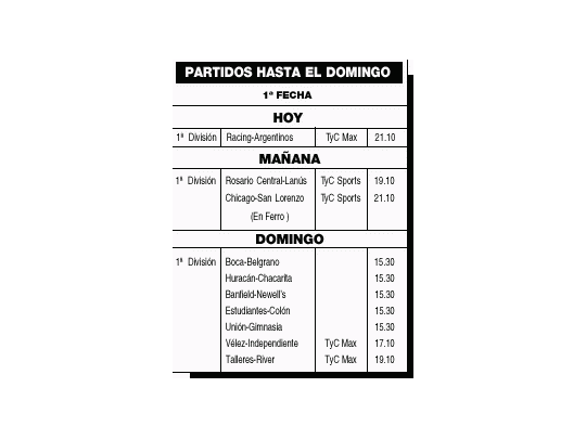 Racing-Argentinos: el puntapié inicial