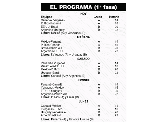 El básquet comienza a acunar otro sueño