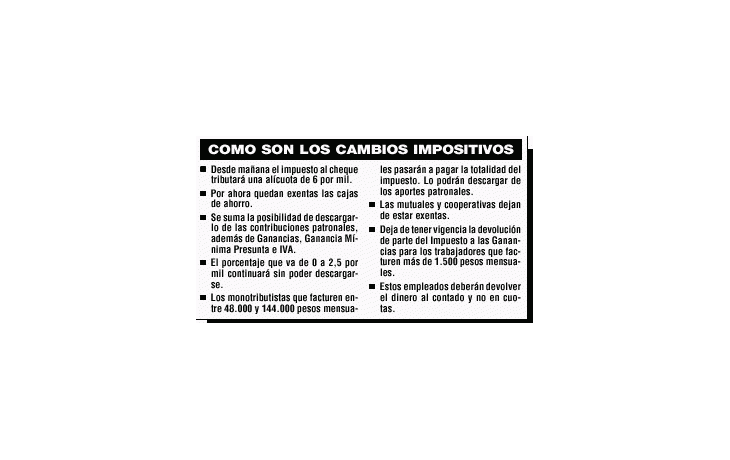 ámbito.com | Cajas de ahorro no pagarán impuesto al cheque