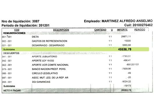 Recibos De Sueldo Municipalidad De Colón Vrogue 2411