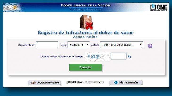 Está habilitado el Registro de votantes infractores: cómo pagar la multa y qué pasa si no lo hago