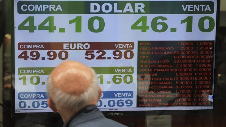 El dólar subió a $ 46,40 en medio del nerviosismo por guerra comercial (BCRA moderó alza con venta de futuros)