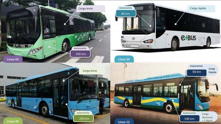 <p>Algunos de los colectivos eléctricos que circulan como prueba piloto.</p>