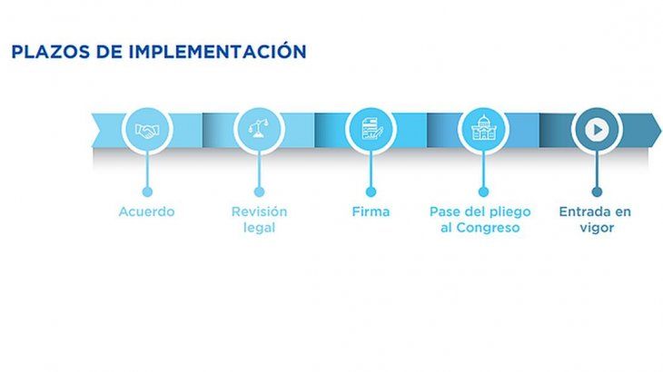 Noticias MERCOSUR - Página 4 0036766248