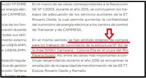 <p>Fuente: Transener, Memoria/Informe Contable 2015, página 11.</p>