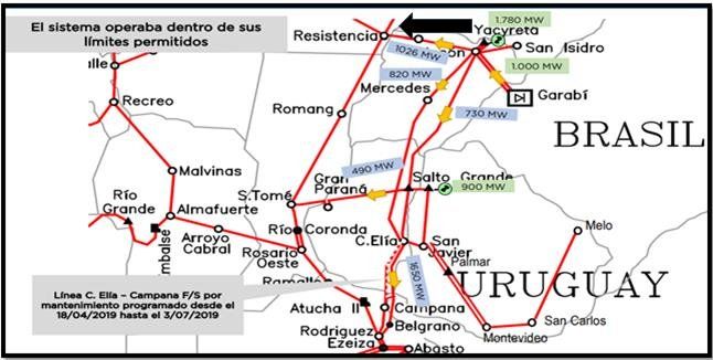 <p>Fuente: Secretaría de Energía. Presentación del señor Gustavo Lopetegui en la Cámara de Senadores, 3 de julio de 2019. La flecha negra, incluida por nosotros, señala el lugar de emplazamiento de la línea en extra alta tensión desde Rincón de Santa María a Resistencia, abandonada por las gestiones de Aranguren, Iguacel y Lopetegui. (2)</p>