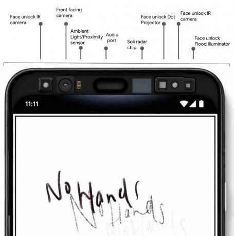 Los nuevos teléfonos Pixel utilizarán la tecnología del sistema Soli.