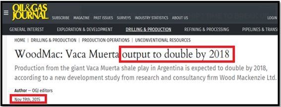 Fuente: Oil and Gas Journal, 19 de noviembre de 2015. Producto de los notables avances de YPF en <a href=