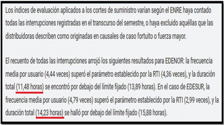 Fuente: Cuarta Revisión Semestral de Calidad (ENRE).