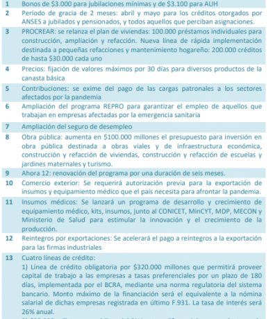 Una por una: las medidas económicas del Gobierno para hacer frente a la crisis provocada por el coronavirus.