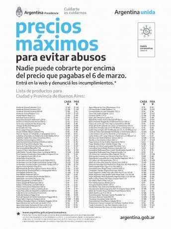 El listado para CABA y Provincia de Buenos Aires.