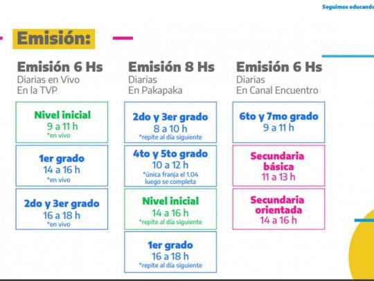 Lanzan nuevos contenidos educativos en los medios públicos ...