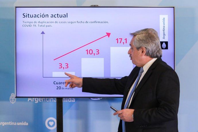 El presidente Alberto Fernández anunció la extensión de la cuarentena hasta el 10 de mayo