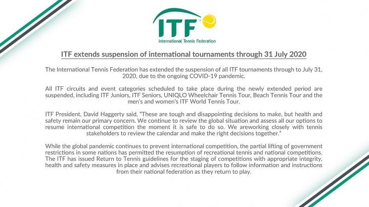 El comunicado de ITF en el que anuncia que todos sus circuitos de tenis quedan suspendidos hasta el 31 de julio por el coronavirus.