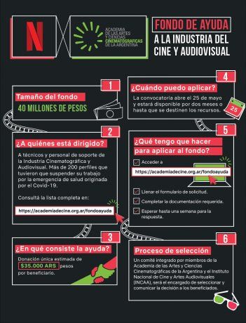 El "fondo Netflix" consta de unos 590.000 dólares a cambio oficial