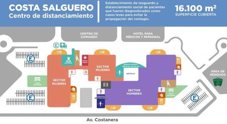 Distribución del Centro de aislamiento COVID-19 Costa Salguero.