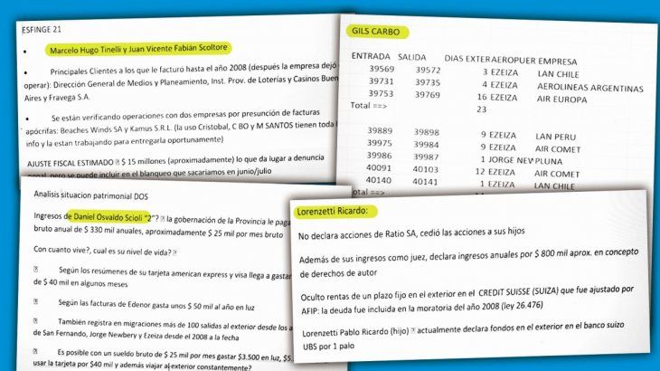 PRUEBAS. Los documentos que la Justicia secuestró a Mecikovsky.