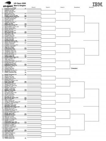 Cuadro principal masculino del US Open