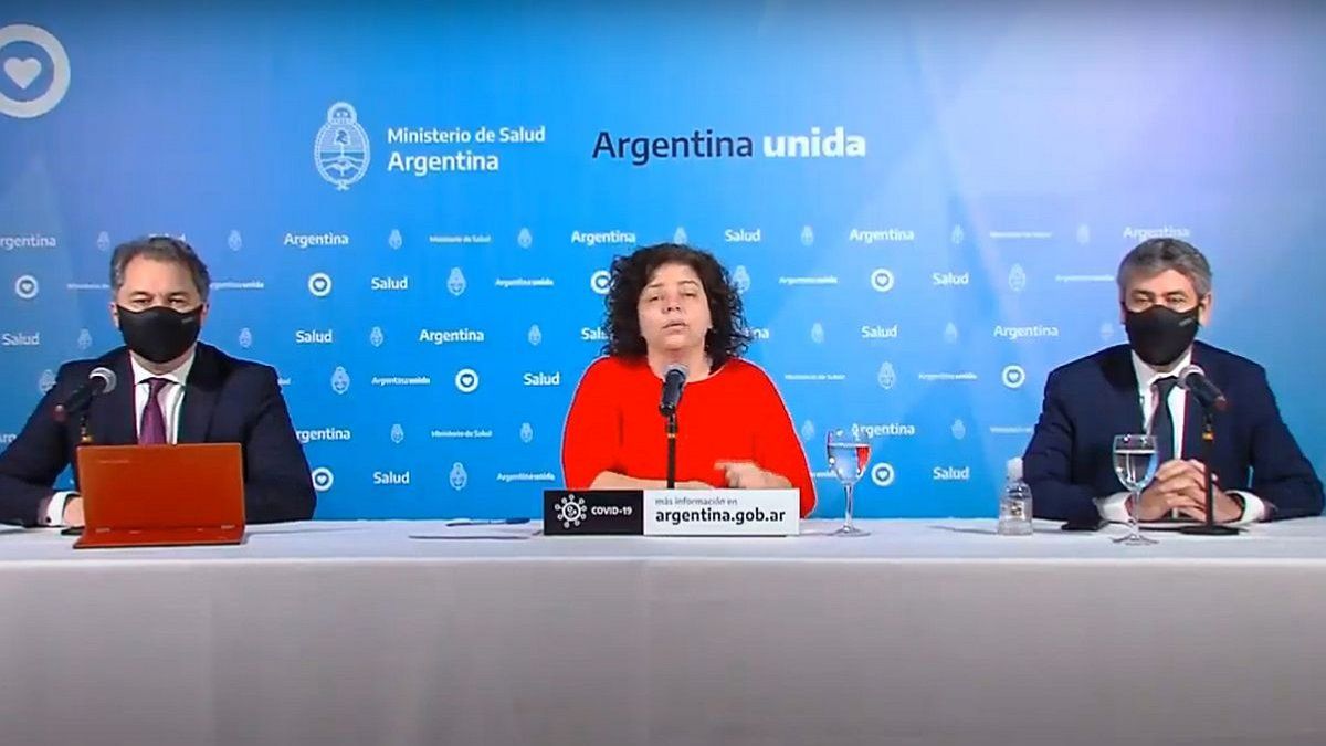 Coronavirus: confirmaron 49 nuevas muertes y son 12.705 los fallecidos en el país