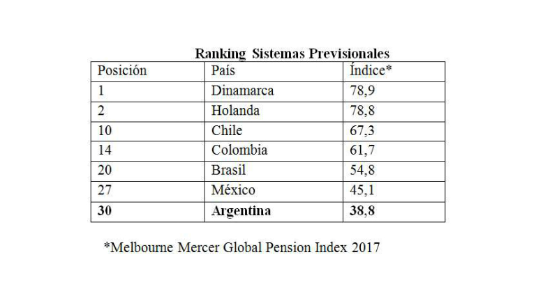 Macri Argentina devaluacion