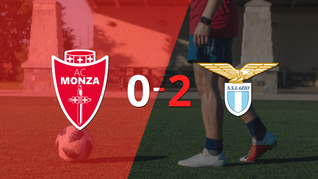 en casa, monza perdio 2-0 frente a lazio