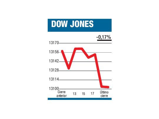 Percepción vs. realidad