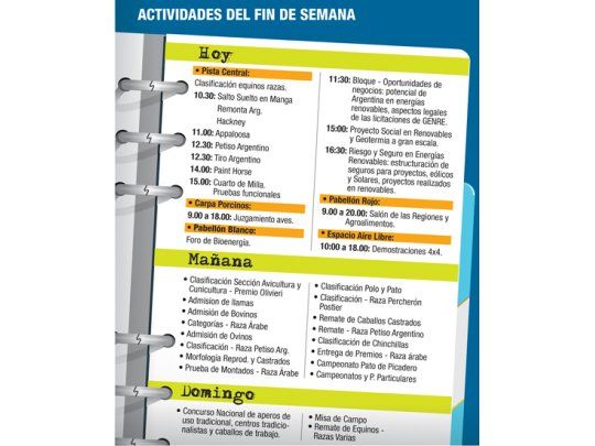 Comenzó la Rural con críticas a “modelo K”