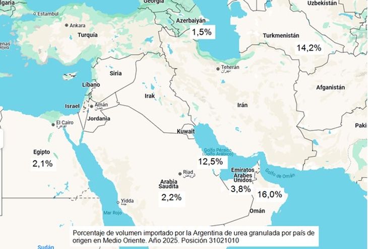 Este es el mapa de la Urea que recibió Argentina desde oriente, en 2025. Lo que se pierde con la guerra es muy difícil de reemplazar. Menos Fertilizantes y agroquímicos significan menos rindes, menor calidad, un precio mas bajo para el productor y menos ingresos para el gobierno Este es el mapa de la Urea que recibió Argentina desde oriente, en 2025. Lo que se pierde con la guerra es muy difícil de reemplazar. Menos Fertilizantes y agroquímicos significan menos rindes, menor calidad, un precio mas bajo para el productor y menos ingresos para el gobierno