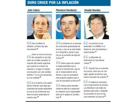 Randazzo cruzó a Cobos por hablar de inflación