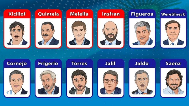 Los gobernadores siguen negociando el Presupuesto que se tratará en extraordinarias.