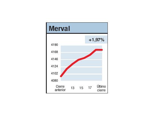 Datos de todas partes