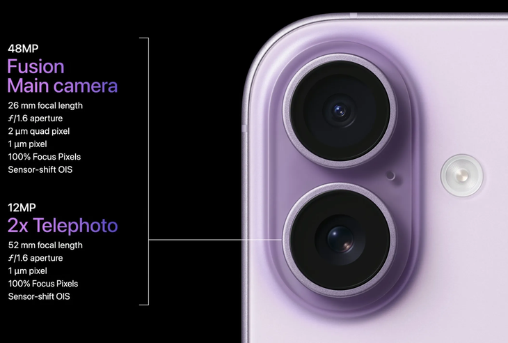 Las cámaras de los dispositivos ofrecen nuevas características. Las cámaras de los dispositivos ofrecen nuevas características.