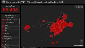 El coronavirus en tiempo real