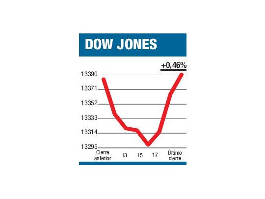 La libertad y la ignorancia
