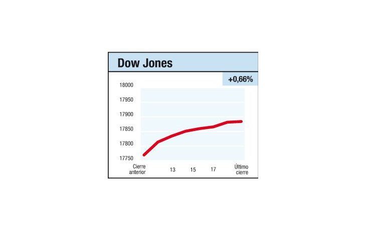 ámbito.com | Entonada, pero cautelosa