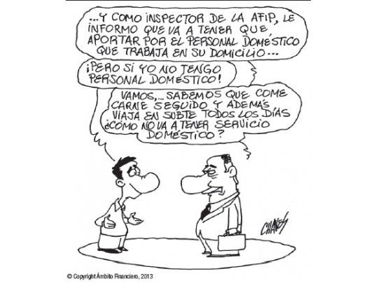Controles