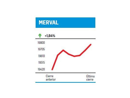 Casi a toda máquina