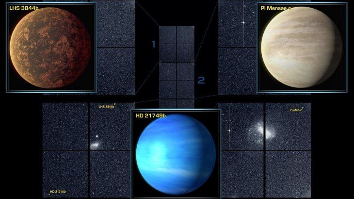 Pi mensae C, LHS 3844b y HD 21749b, los nuevos planetas más allá del sistema solar.