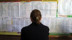 La renovación legislativa en provincia de Buenos Aires es igual a la de la ciudad de Buenos Aires, Santa Fe, Córdoba y Tucumán juntas. La renovación legislativa en provincia de Buenos Aires es igual a la de la ciudad de Buenos Aires, Santa Fe, Córdoba y Tucumán juntas.