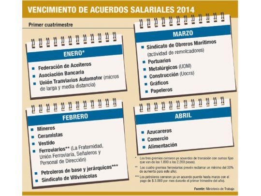 CGT-Caló reclama estabilidad para negociar salarios